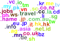 Domain-Domain Baru di IDwebhost