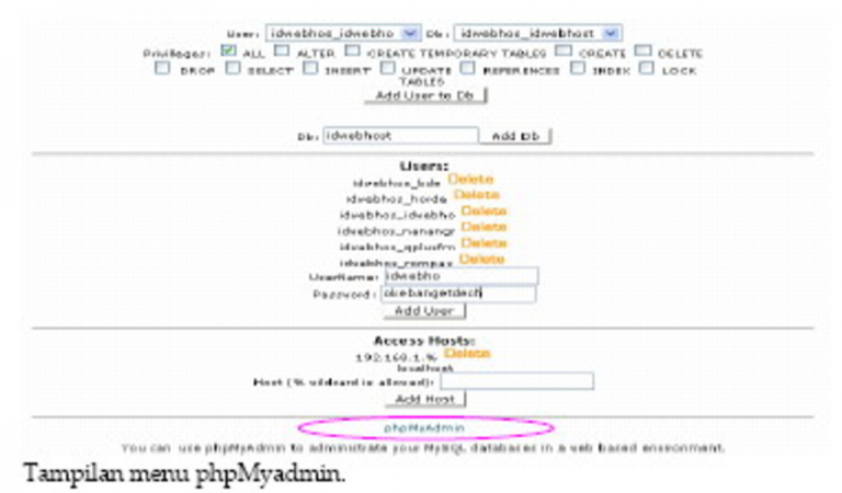 Upload Database MySQL