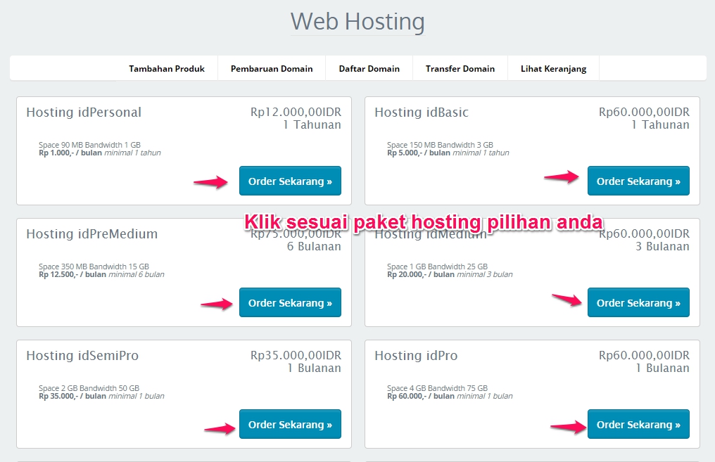 Order domains