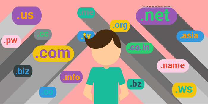 Infografik: Cara memilih nama domain untuk bisnis Anda