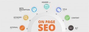 What-is-On-Page-SEO-Techniques