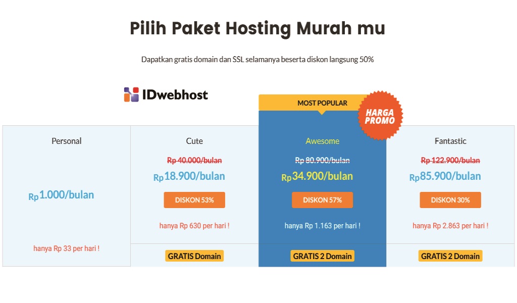 Paket Murah IDwebhosting