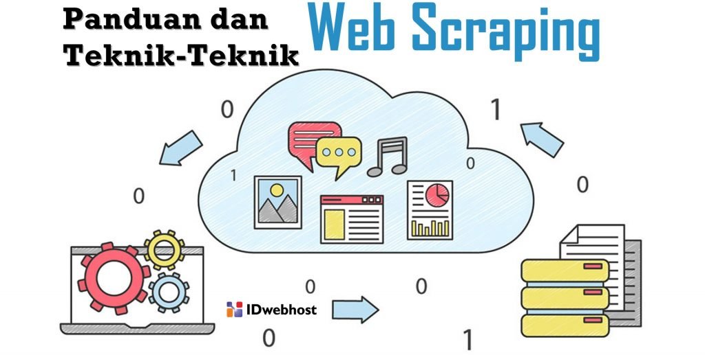 Panduan Dan Teknik-Teknik Web Scraping