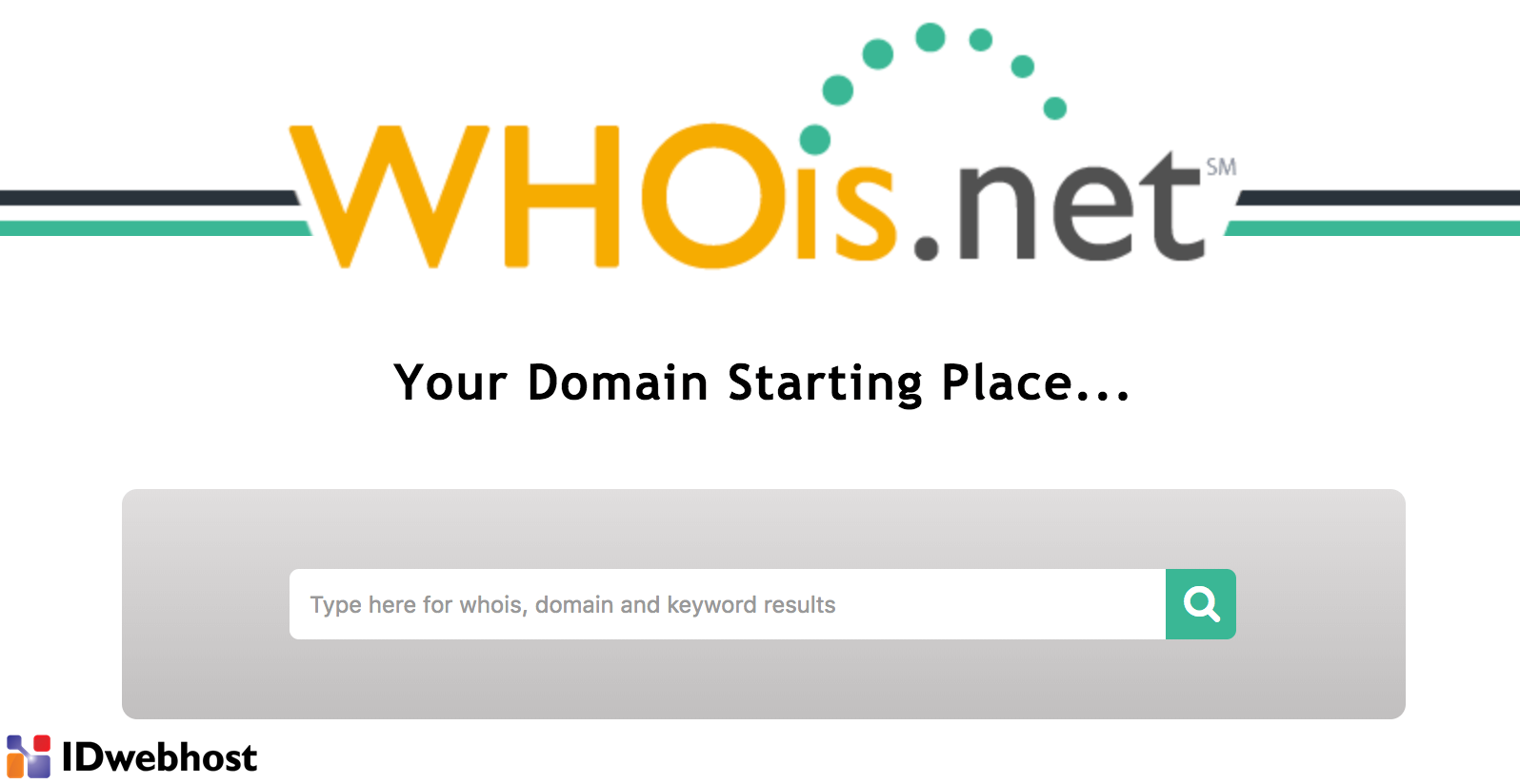 Who s. WHOIS. WHOIS domain. WHOIS domain Lookup. Поиск WHOIS что это.