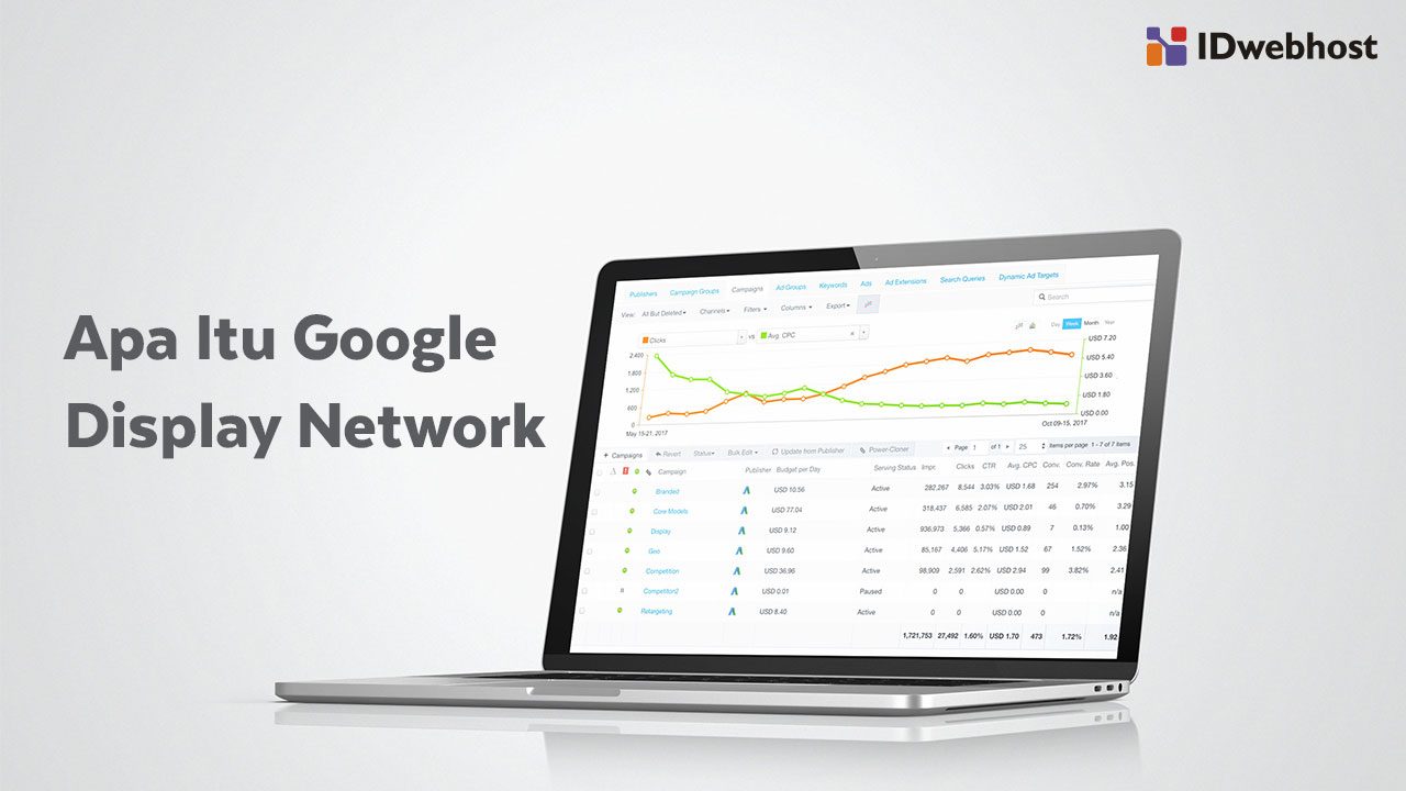 Apa itu Google Display Network (GDN)?