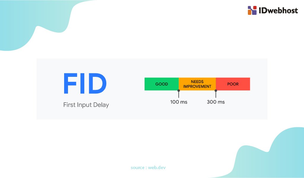 first-input-delay