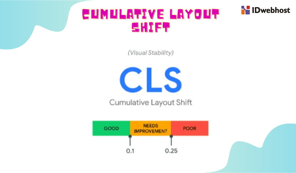 cumulative layout shift