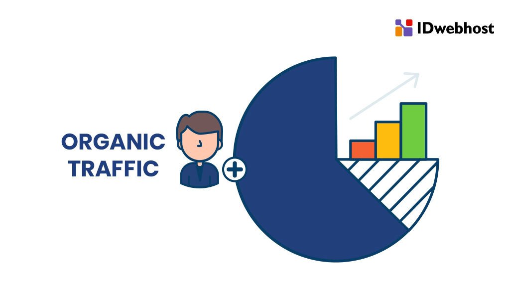 Mendapatkan Organic Traffic 