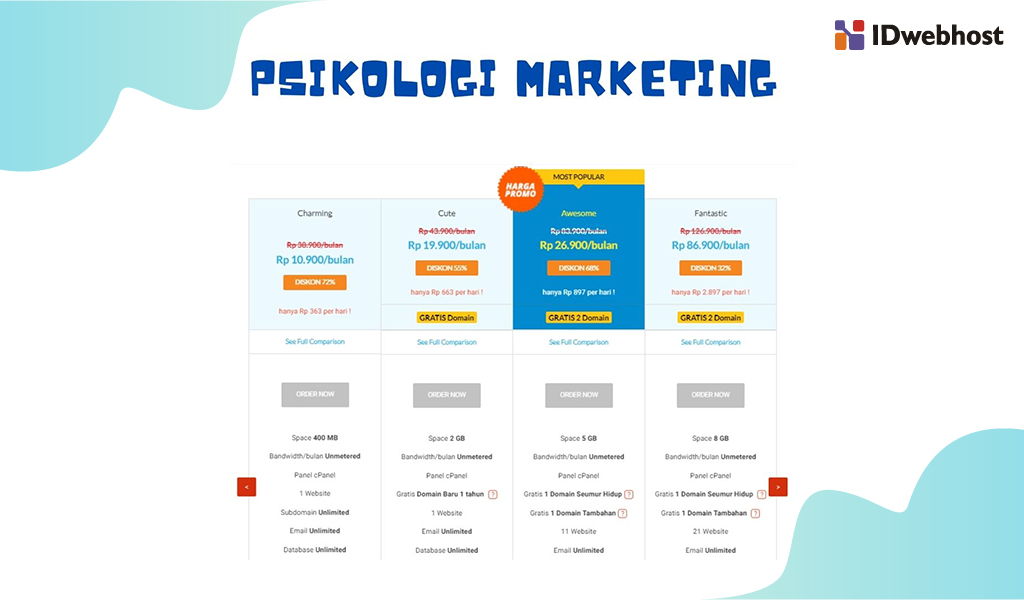 psikologi-marketing