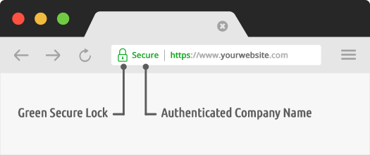 ssl-green-secure-lock