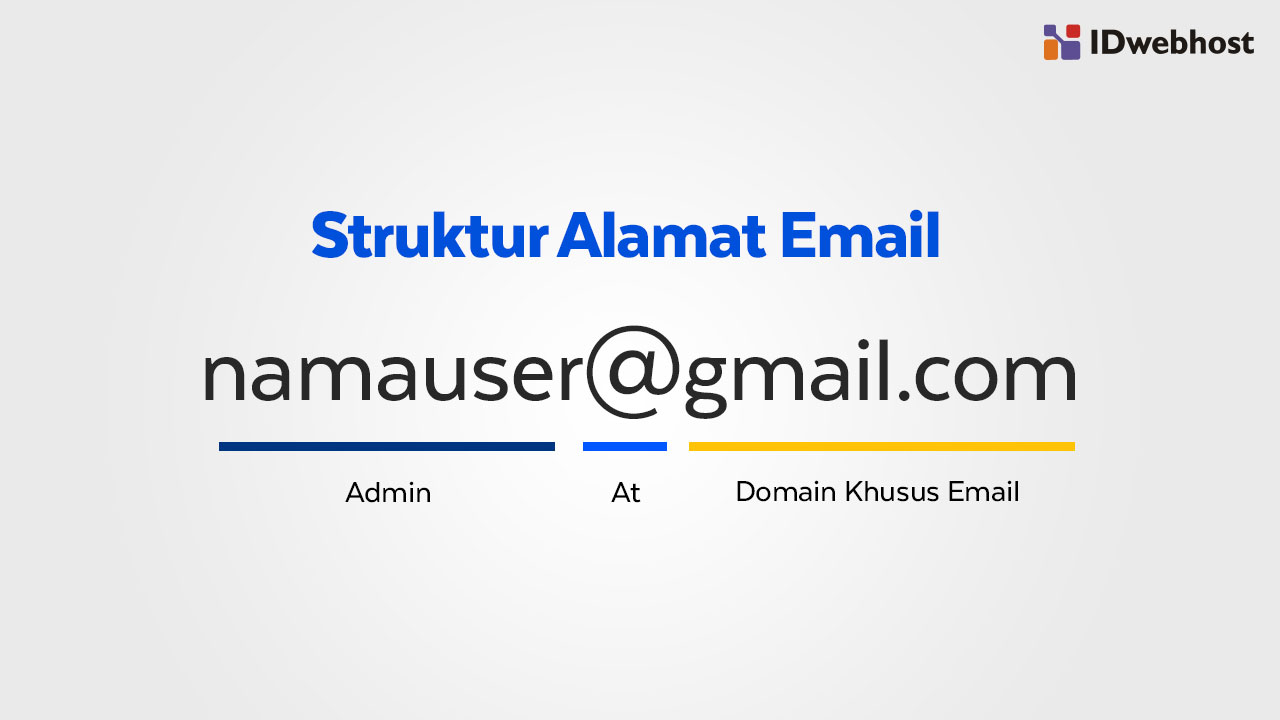 Layanan Email Gratis vs Email Domain Sendiri: Pilih Mana?