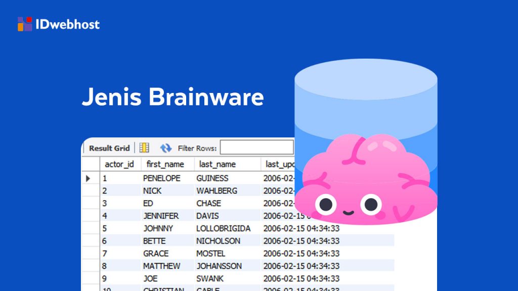 jenis-jenis brainware adalah