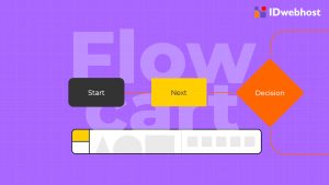 Flowchart Adalah: Ketahui Pengertian, Simbol, hingga Cara Membuatnya