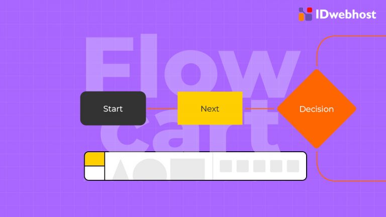 Flowchart Adalah Ketahui Simbol Hingga Cara Membuatnya 0004