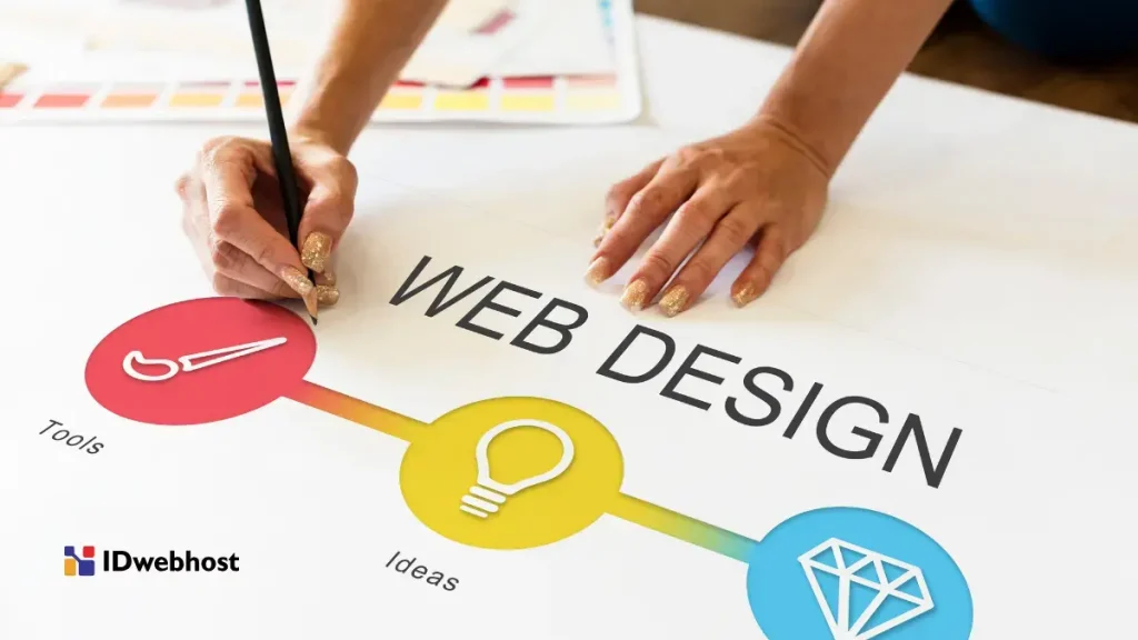 5 Website Builder Terbaik 2024