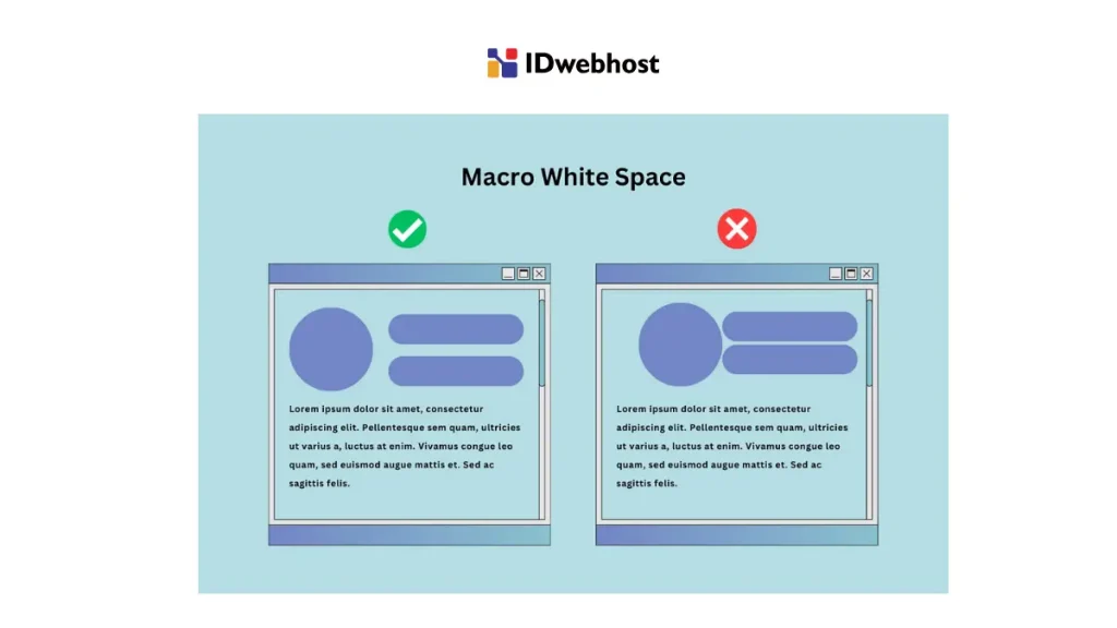 Arti penting white space dalam desain website