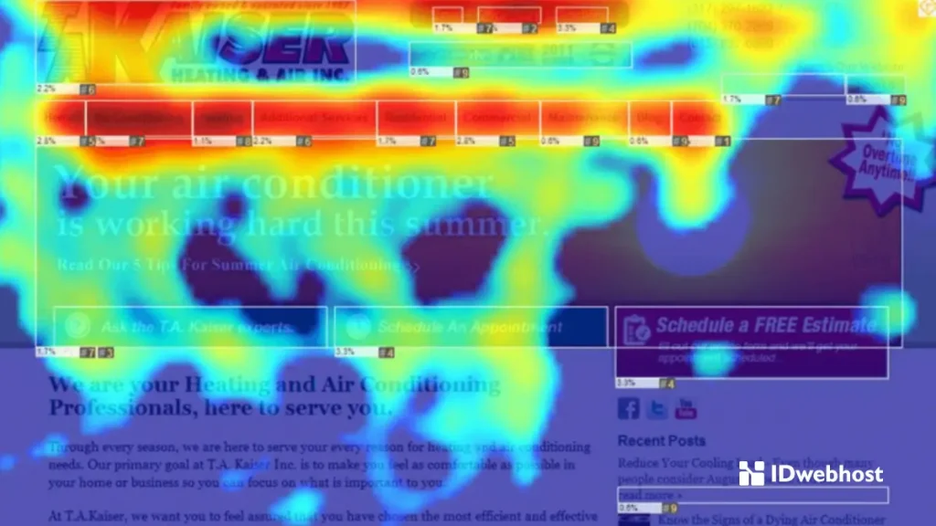 Alat Populer untuk Heatmap Website