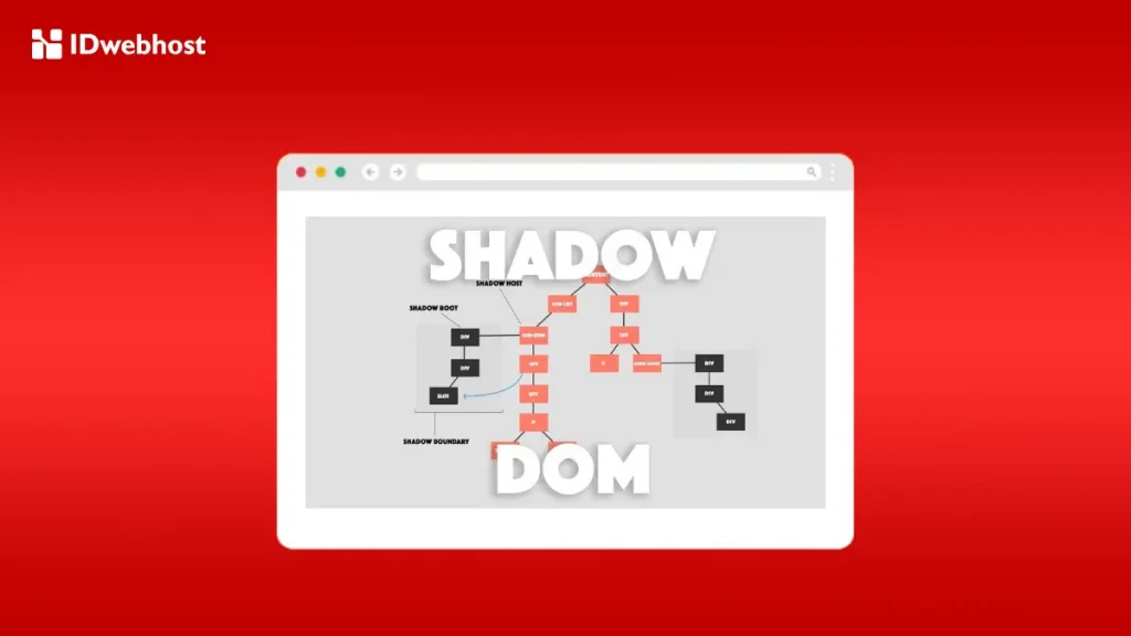 Shadow DOM