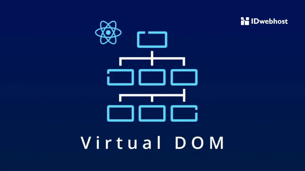 Virtual DOM