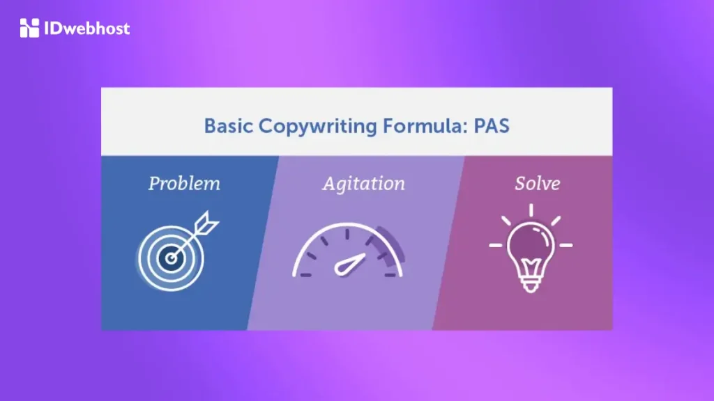 Formula PAS Copywriting