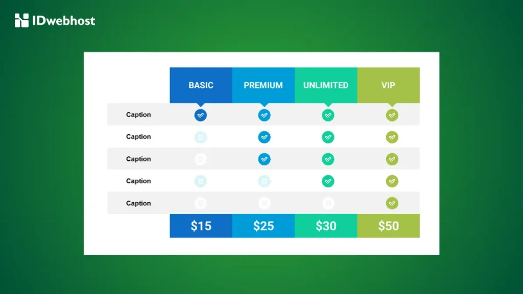 rate card