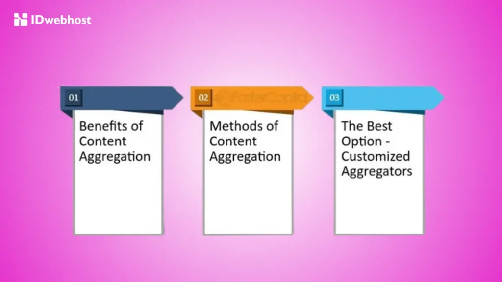 apa itu Content aggregator