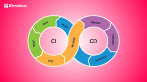 Mengenal CI/CD: Alat & Manfaat yang Wajib Diketahui Sysadmin