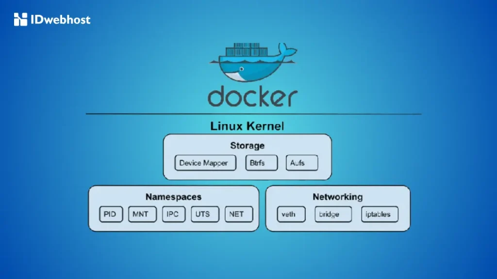 Cara Install Docker Engine di CentOS 9