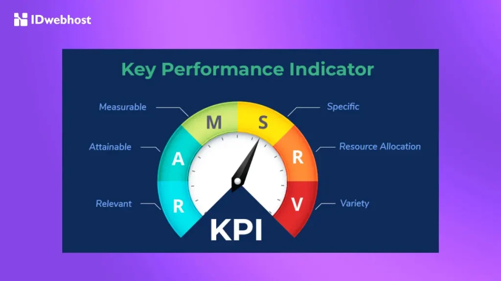 Metrik vs KPI