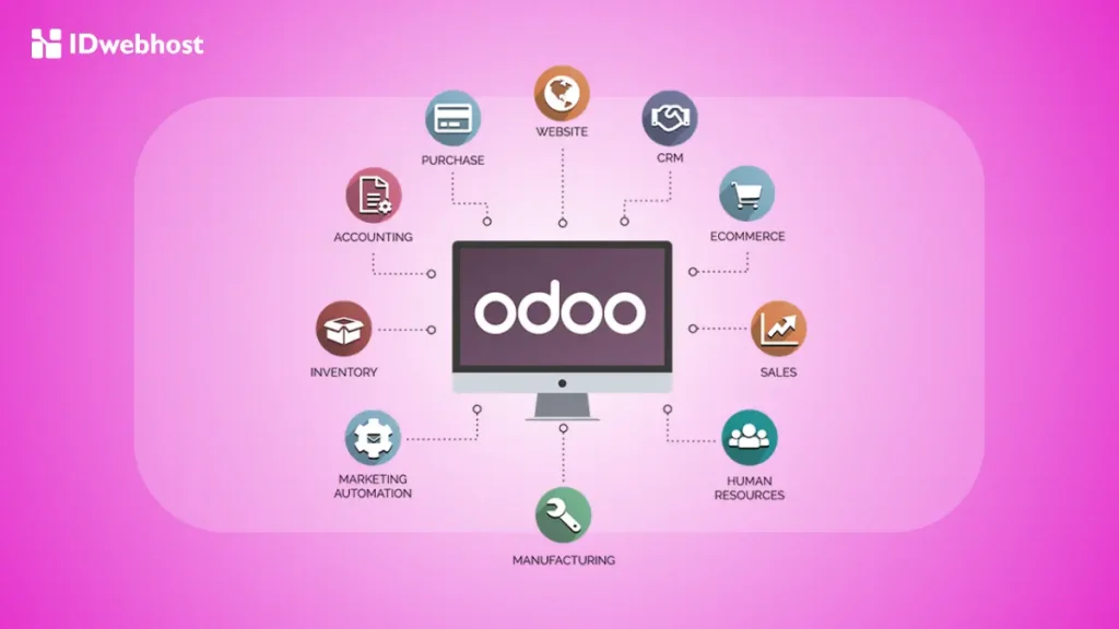 Odoo Software