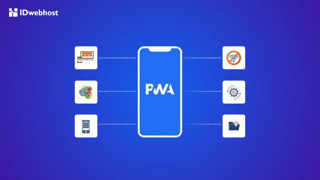 Apa itu Progressive Web App