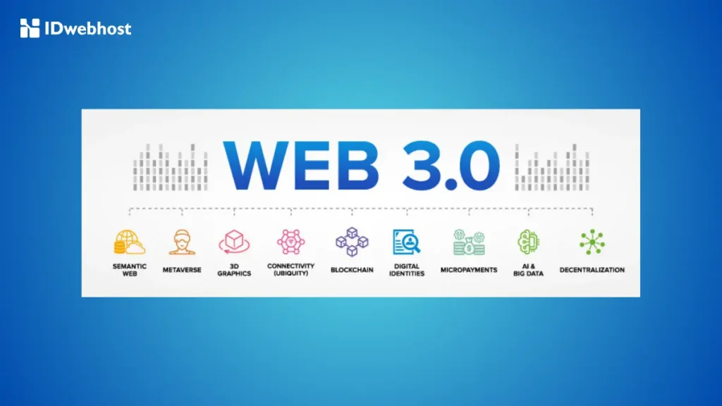 Contoh Web 3.0