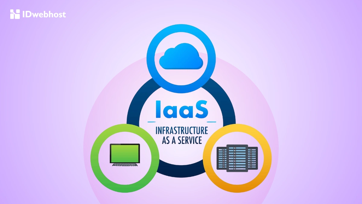 Infrastructure as a Service (IaaS): Jenis hingga Contohnya