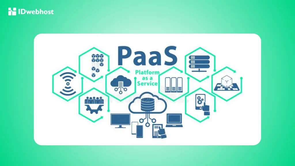 Platform as a Service (PaaS)