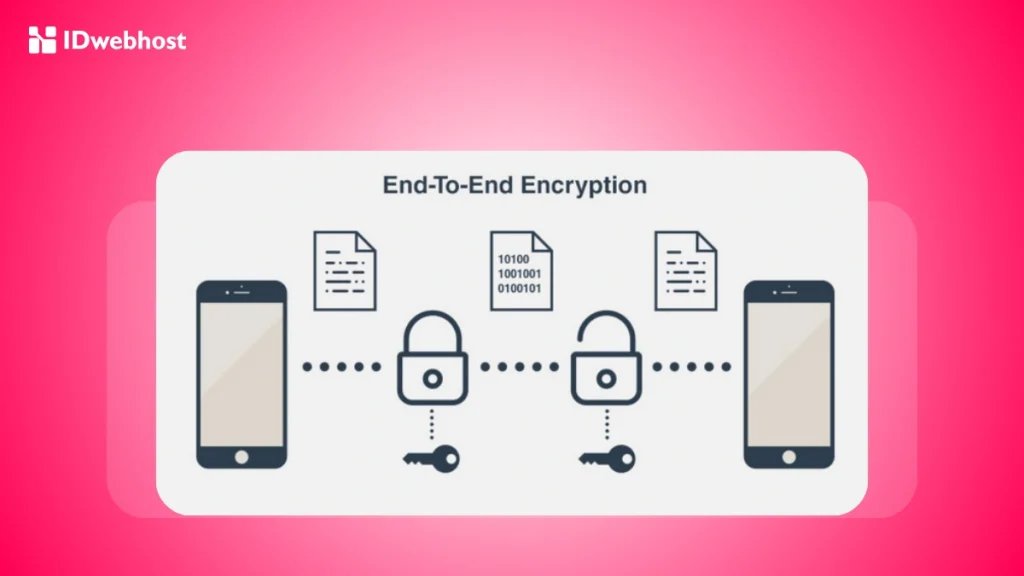 Apa Itu End-to-end Encryption adalah