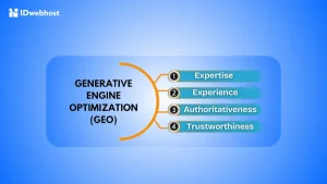 Cara Menerapkan Strategi Generative Engine Optimization