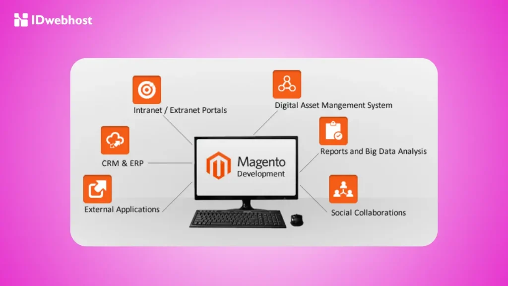 Mempercepat Website Magento