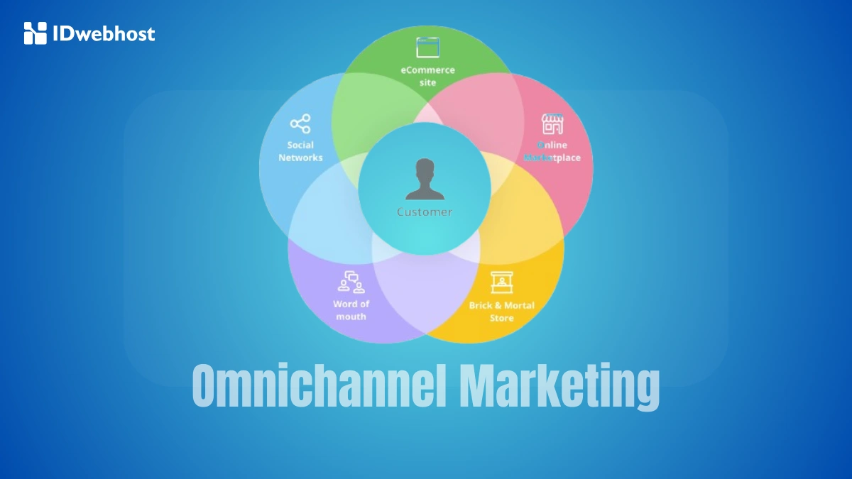 Omnichannel Marketing: Pengertian, Strategi, dan Contohnya