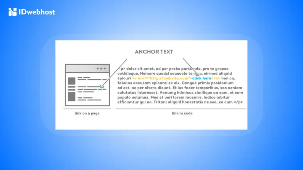 Perbedaan Anchor Text vs Hyperlink