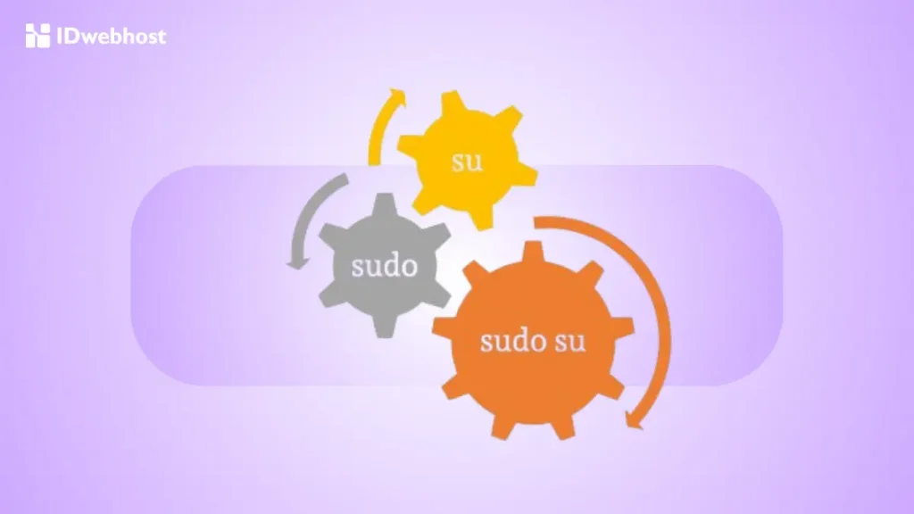 Sudo adalah