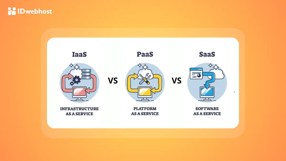 IaaS vs PaaS vs SaaS: Perbedaan Layanan Cloud Computing