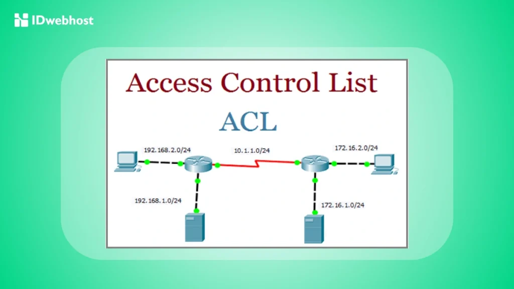 Access Control List (ACL)