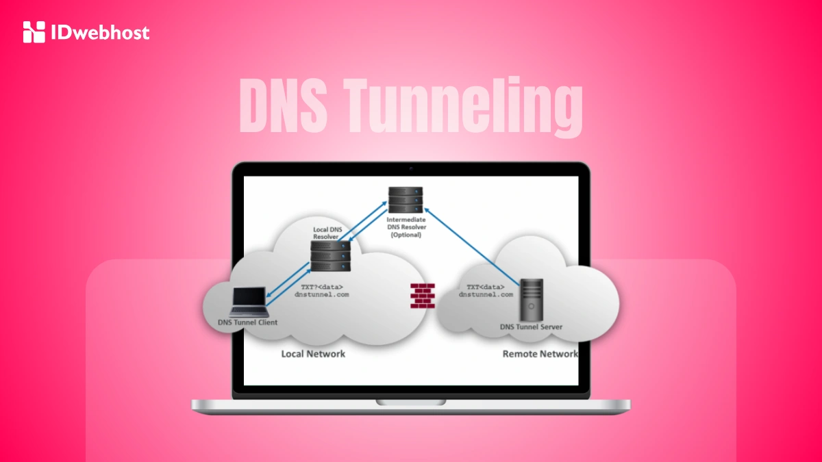 DNS Tunneling Adalah: Bahaya, Cara Deteksi dan Pencegahannya