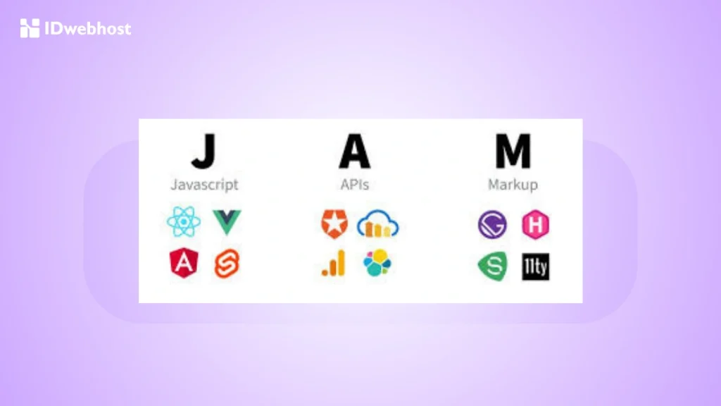 Jamstack adalah