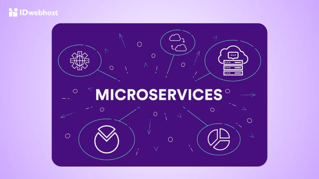 Microservices architecture