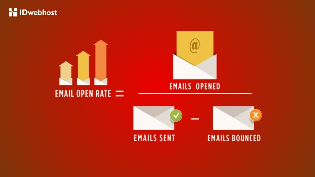 Open rate adalah