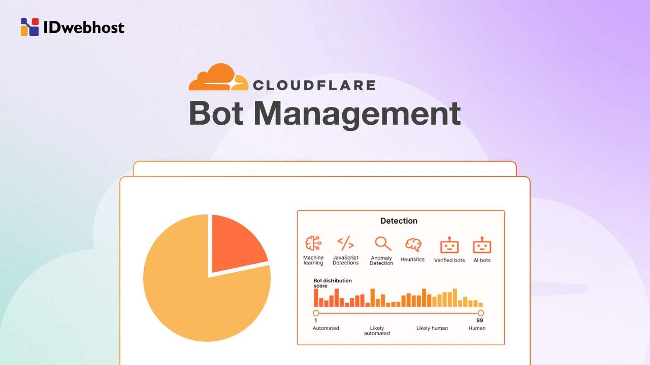 Cloudflare Bot Management: Cara Ampuh Blokir Bot Jahat!