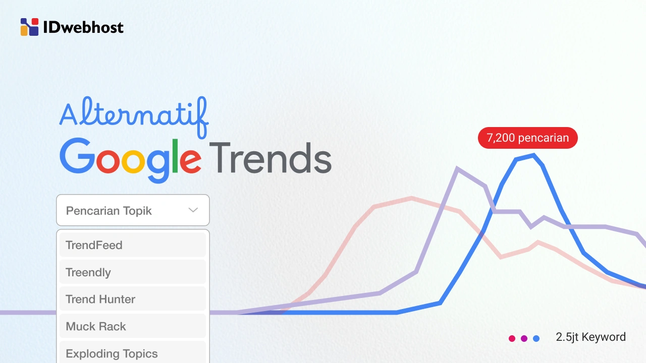 Alternatif Google Trends: 12 Tools yang Bisa Kamu Pakai!