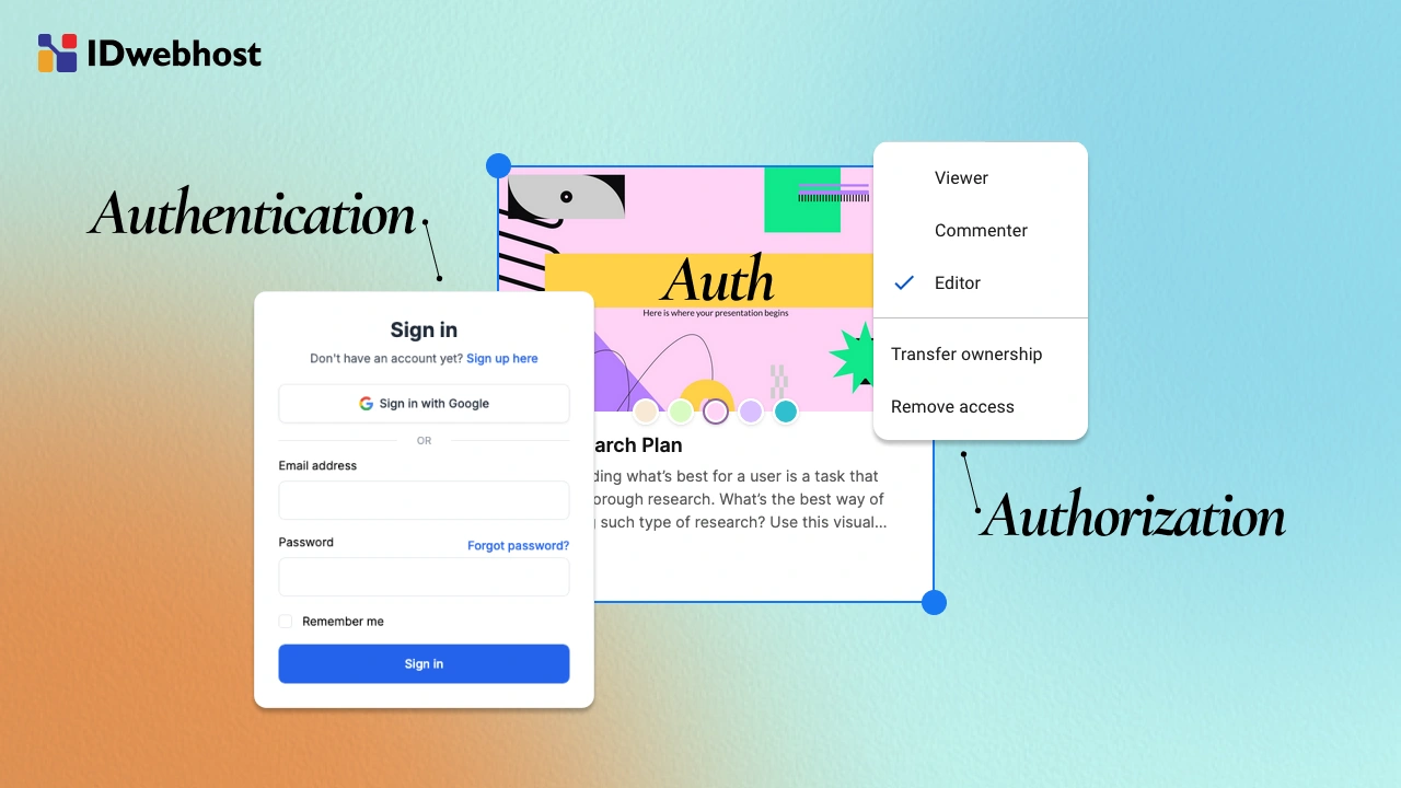 Authentication vs Authorization: Perbedaan dan Contohnya