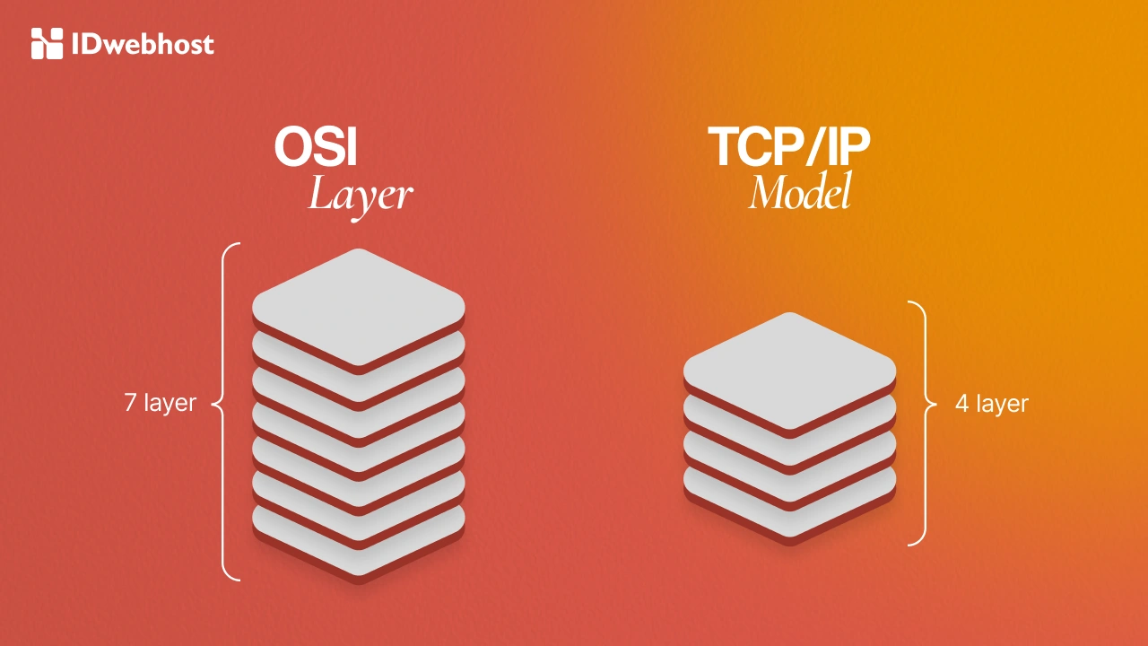 OSI Layer dan TCP/IP Model : Begini Persamaan & Perbedaannya